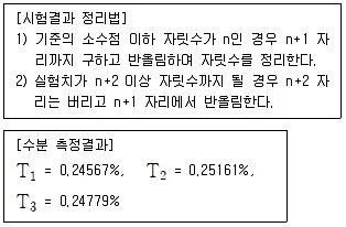 화학분석기사 2022년 1회 80번 문제 그림