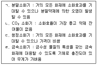화학분석기사 2022년 1회 94번 문제 그림