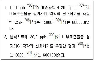 화학분석기사 2022년 2회 76번 문제 그림