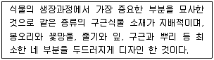 화훼장식기사 2005년 1회 75번 문제 그림