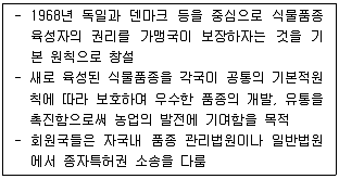 화훼장식기사 2006년 1회 84번 문제 그림
