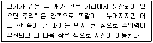 화훼장식기사 2007년 1회 65번 문제 그림