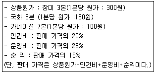 화훼장식기사 2010년 1회 82번 문제 그림