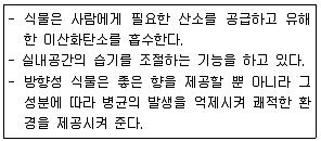 화훼장식기사 2012년 1회 53번 문제 그림