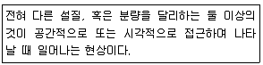 화훼장식기사 2017년 1회 79번 문제 그림