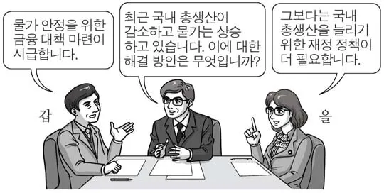 경제 2015년 2회 16번 문제 그림