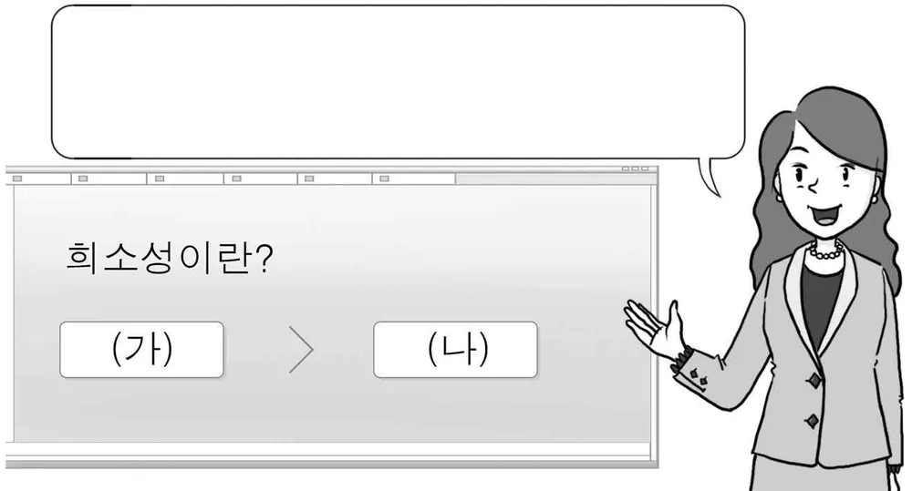 경제 2016년 1회 8번 문제 그림