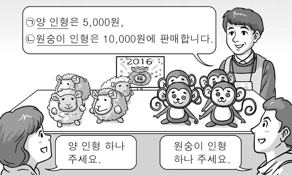 경제 2016년 2회 1번 문제 그림