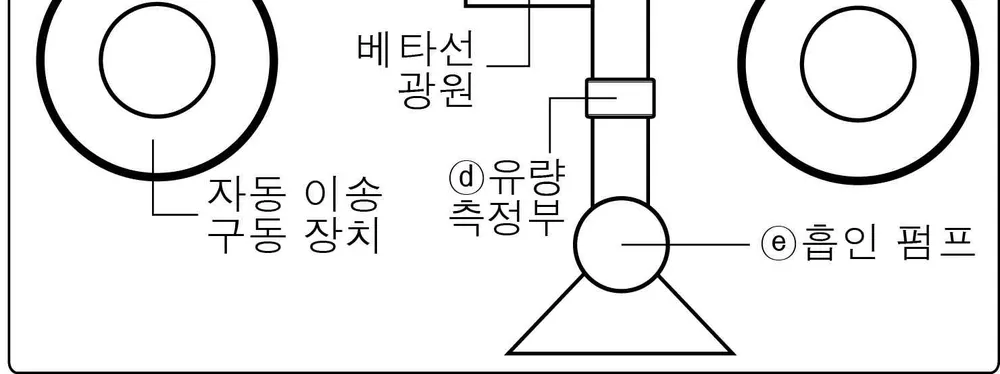 국어영역 2014년 4회 21번 문제 그림