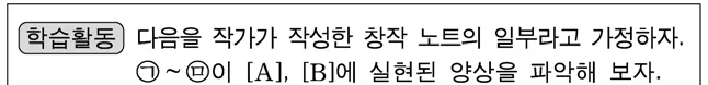 국어영역 2015년 5회 40번 문제 그림