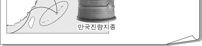 동아시아사 2015년 1회 7번 문제 그림