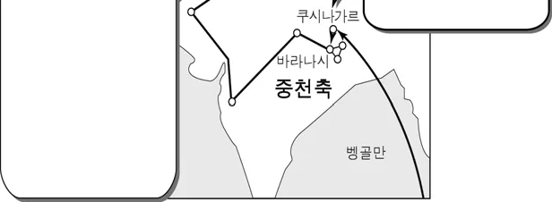 동아시아사 2015년 6회 11번 문제 그림