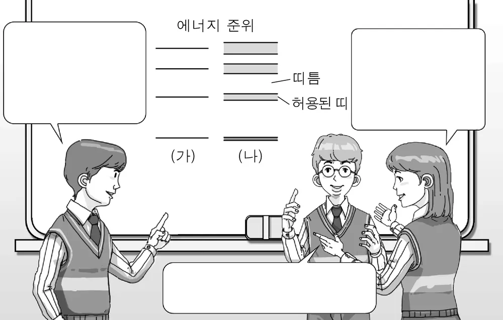 물리I 2013년 1회 1번 문제 그림