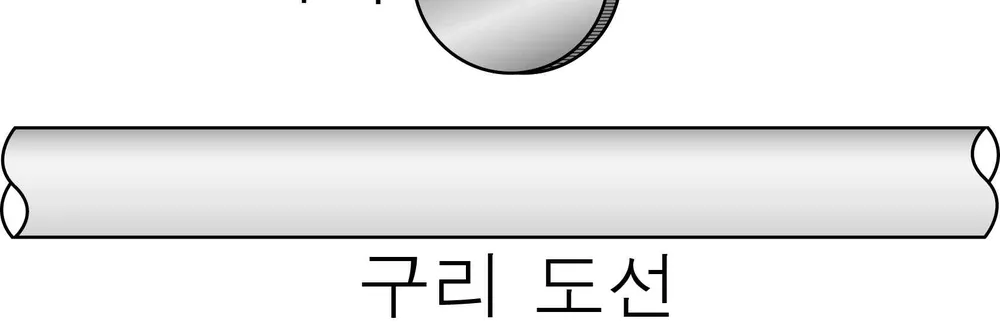 물리I 2014년 5회 11번 문제 그림
