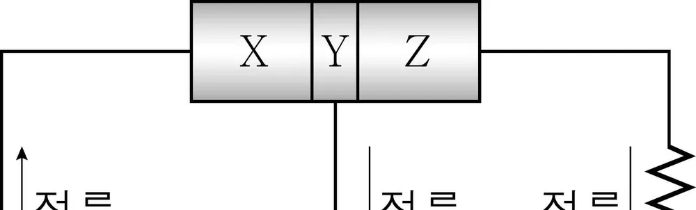 물리I 2014년 5회 13번 문제 그림