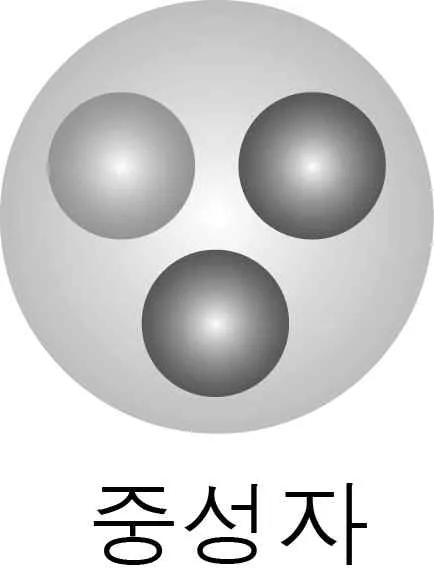 물리I 2014년 5회 2번 문제 그림