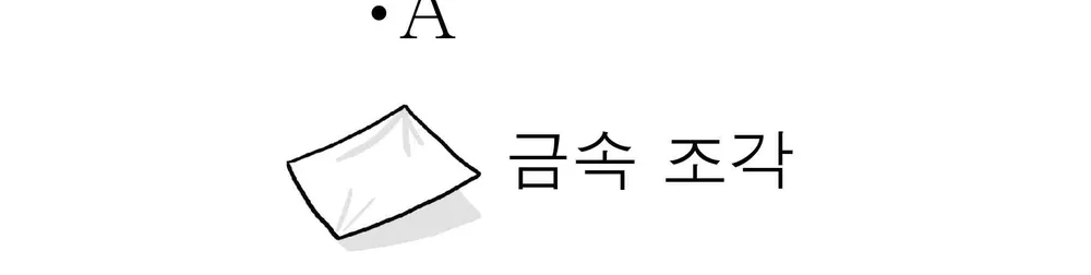 물리I 2014년 5회 3번 문제 그림