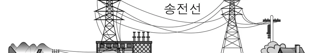 물리I 2014년 5회 4번 문제 그림