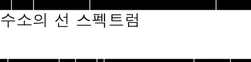 물리I 2015년 1회 2번 문제 그림