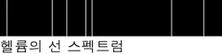 물리I 2015년 1회 2번 문제 그림