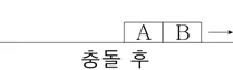 물리I 2015년 1회 7번 문제 그림
