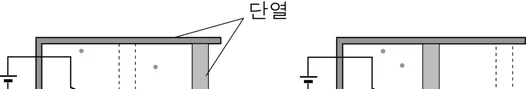 물리I 2015년 6회 7번 문제 그림