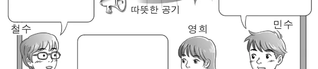 물리I 2016년 1회 2번 문제 그림