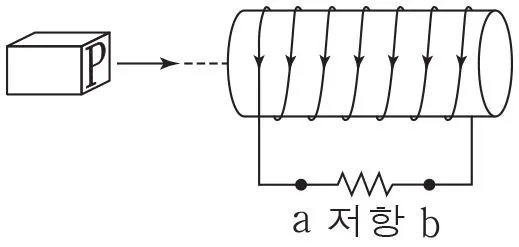 물리I 2016년 2회 13번 문제 그림