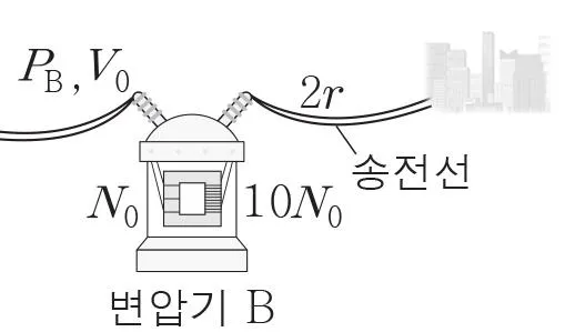 물리I 2016년 2회 17번 문제 그림