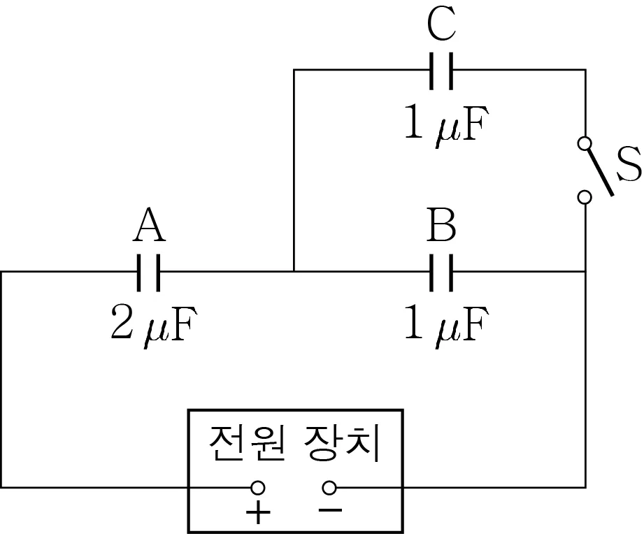 물리II 2013년 2회 10번 문제 그림