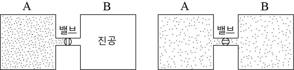 물리II 2014년 2회 6번 문제 그림