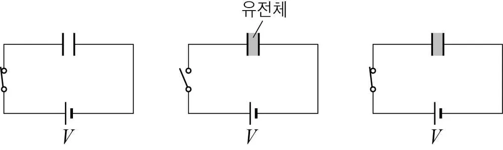 물리II 2015년 2회 14번 문제 그림