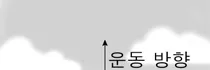 물리II 2015년 4회 4번 문제 그림