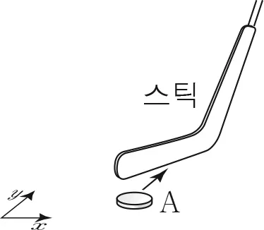 물리II 2016년 1회 16번 문제 그림