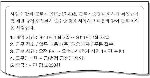 법과사회(2013년이전) 2011년 1회 11번 문제 그림
