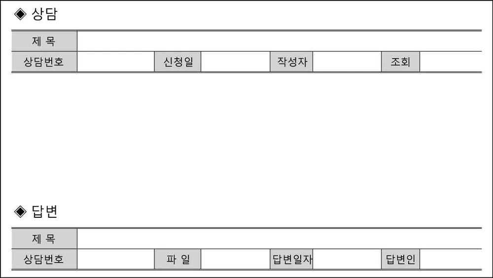 법과정치 2014년 1회 14번 문제 그림