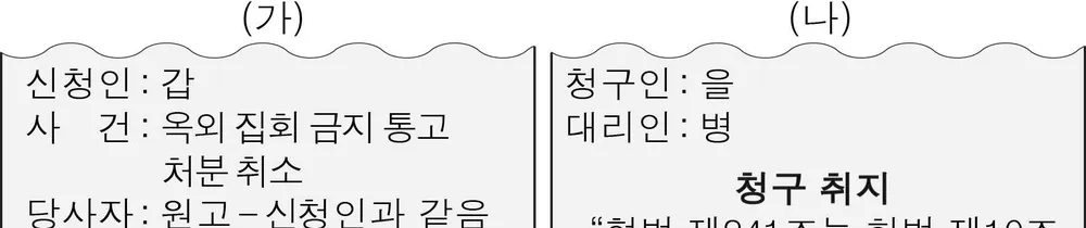 법과정치 2014년 3회 12번 문제 그림