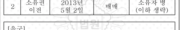 법과정치 2015년 1회 6번 문제 그림