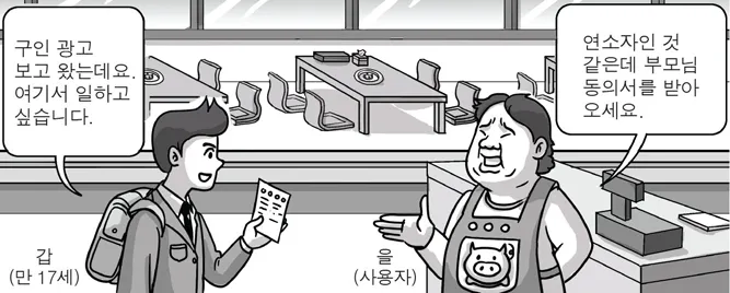 법과정치 2015년 2회 17번 문제 그림