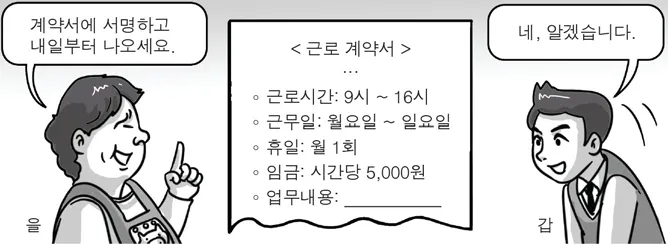 법과정치 2015년 2회 17번 문제 그림