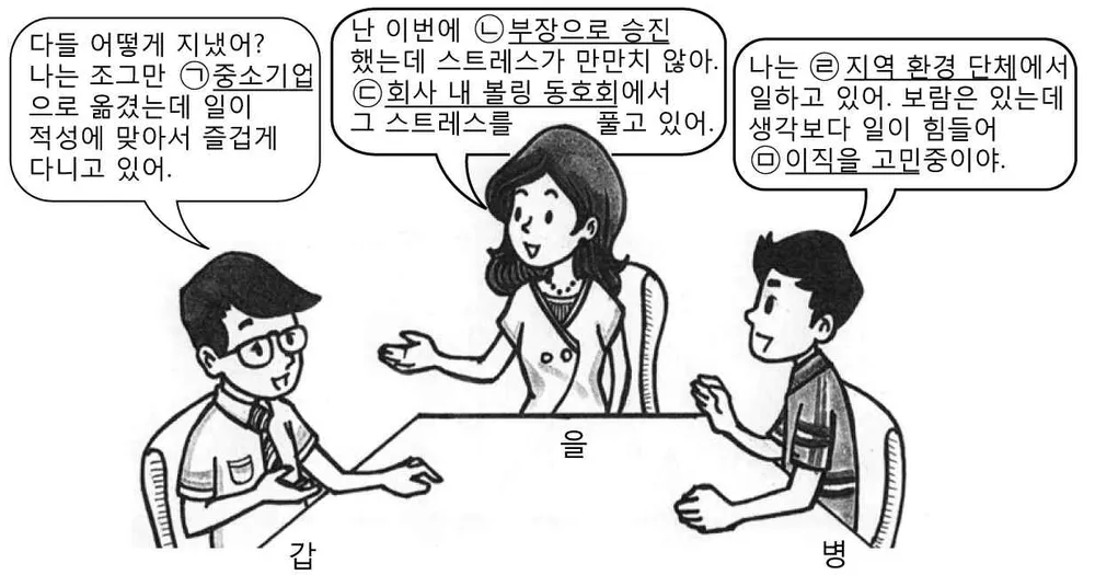 사회ㆍ문화 2014년 1회 7번 문제 그림
