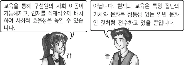사회ㆍ문화 2015년 4회 17번 문제 그림