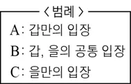 생활과윤리 2016년 4회 19번 문제 그림