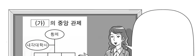 세계사 2015년 1회 10번 문제 그림