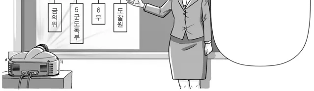 세계사 2015년 1회 10번 문제 그림