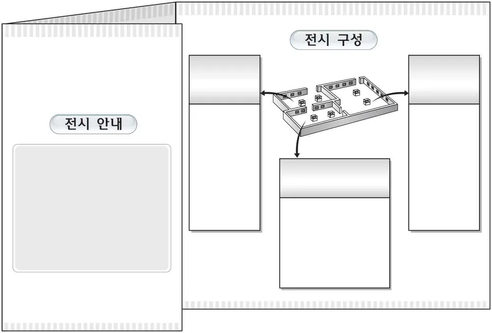 세계사 2015년 2회 1번 문제 그림