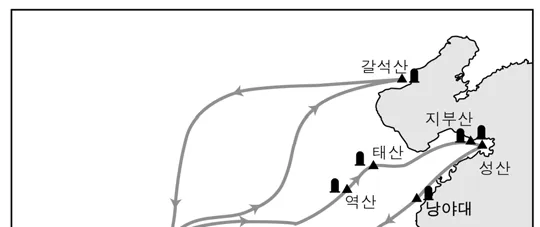 세계사 2015년 6회 3번 문제 그림