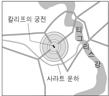 세계사 2016년 5회 7번 문제 그림