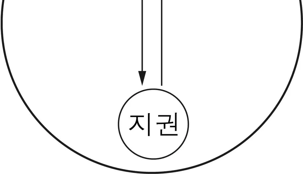 지구과학I 2014년 3회 5번 문제 그림