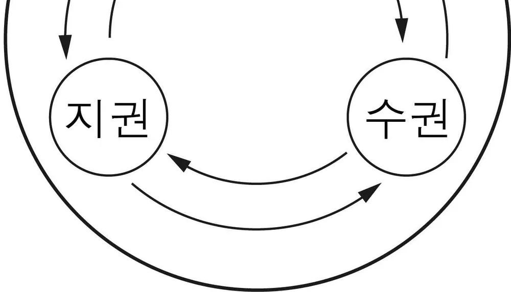 지구과학I 2014년 3회 5번 문제 그림